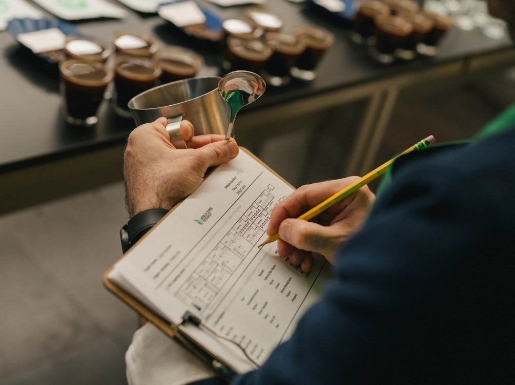 Coffee tasting checklist